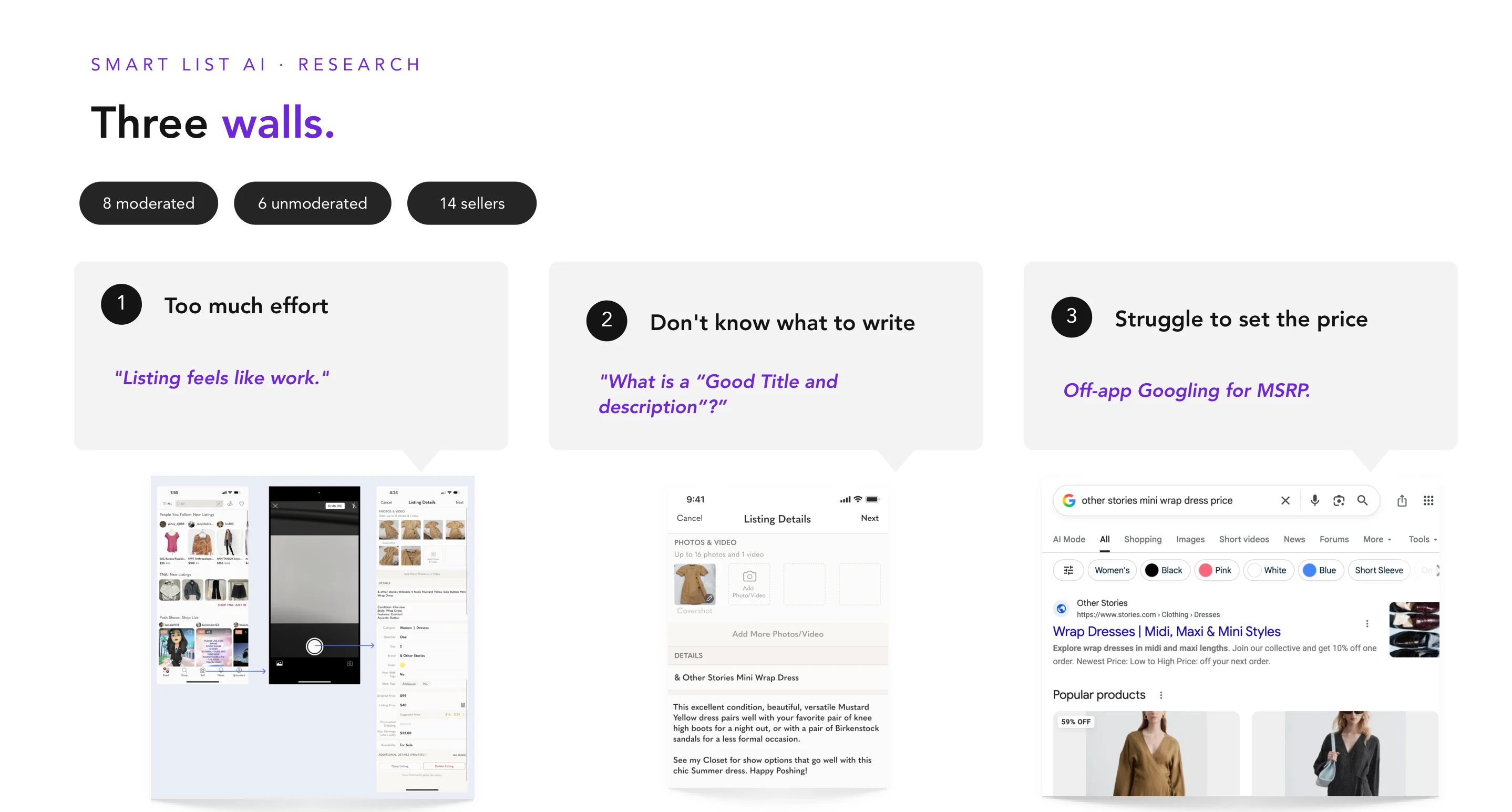 Three walls — 8 moderated, 6 unmoderated, 14 sellers. 1) Too much effort: 'Listing feels like work.' 2) Don't know what to write: 'What is a Good Title and description?' 3) Struggle to set the price: off-app Googling for MSRP